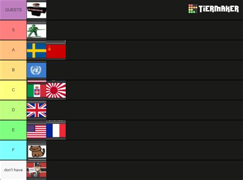 noobs in combat skin Tier List (Community Rankings) - TierMaker