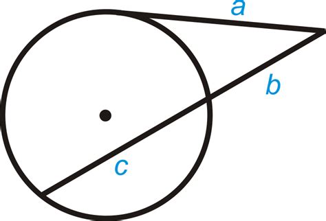 Segments from Secants and Tangents | CK-12 Foundation