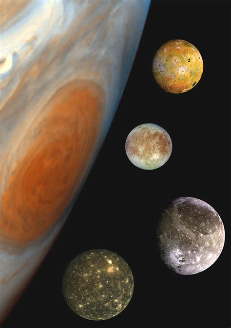 Jupiter the gas giant, planetary facts | BIRA-IASB