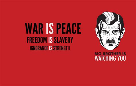 1984 Wallpaper George Orwell