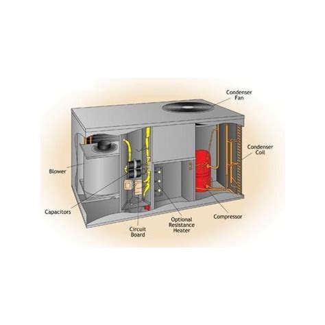 Package Ac Unit Wiring Diagram : Skm Packaged Air Conditioning Units ...