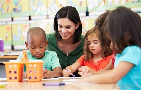 Preschool Teachers Play Important Role in Children’s Growth - Teams of ...