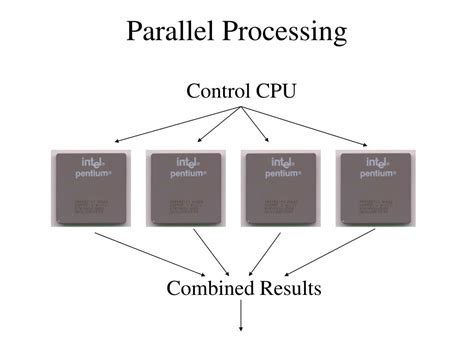 PPT - Hardware: Input, Processing, and Output Devices PowerPoint ...