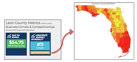 Homeowners’ Insurance Affordability By County – Florida Chamber of Commerce