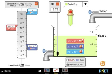 pH Scale - pH | Dilution | Concentration - PhET Interactive Simulations