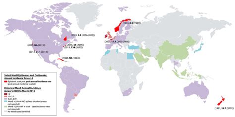 Global prevalence of Neisseria meningitidis serogroup B invasive... | Download Scientific Diagram