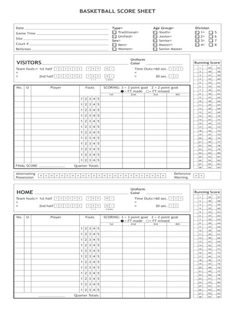 Editable Basketball Stat Sheet Excel - Fill Online, Printable, Fillable, Blank | pdfFiller