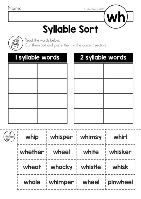 Syllable Activities For 4th Grade