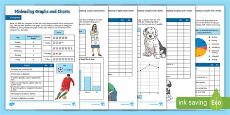 Years 5-6 Misleading Graphs Worksheet | Twinkl - Twinkl