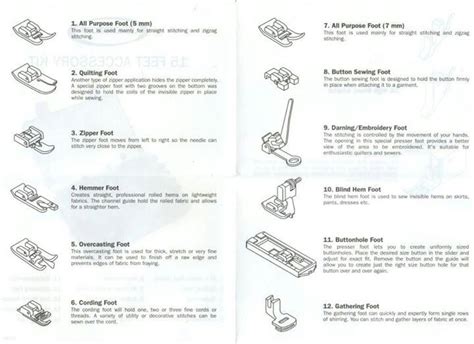 Different sewing machine feet | Sewing machine feet guide, Sewing machine feet, Sewing hacks