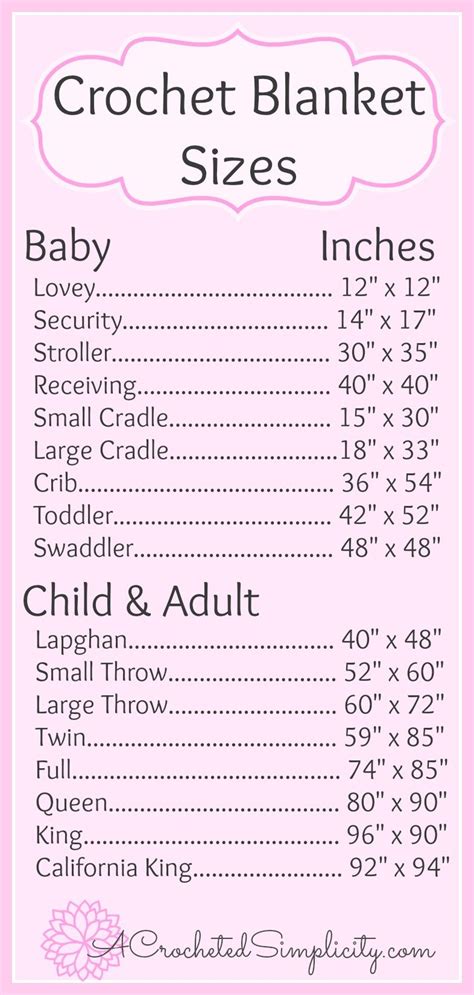 Crochet Blanket Size Chart - A Handy Guide