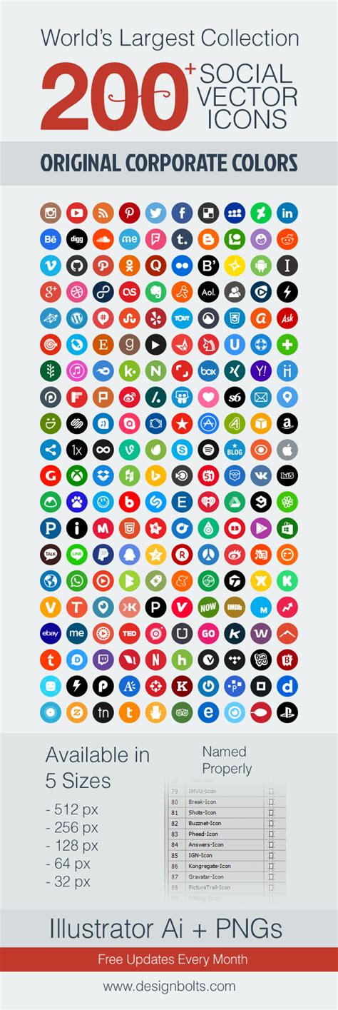 200+ Largest Collection of Premium Round Social Vector Icons | Ai + 512 Px PNGs
