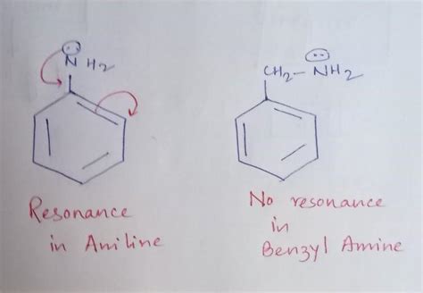 Why benzyl amine is stronger Base than aniline - Brainly.in