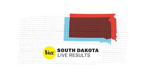 South Dakota midterm election results