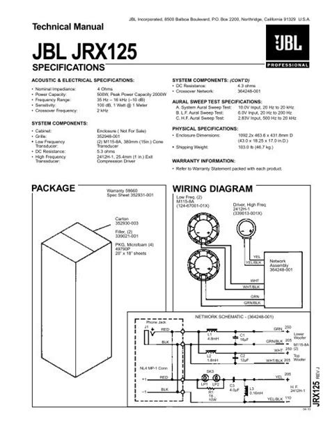 Technical Manual JBL JRX125 SPECIFICATIONS