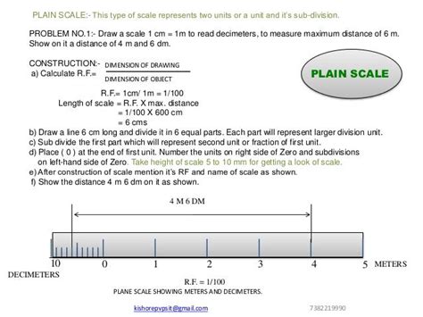 Engineering Drawing Scales