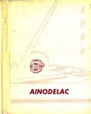 Caledonia Mumford Central High School - Ainodelac Yearbook (Caledonia, NY), Covers 1 - 15