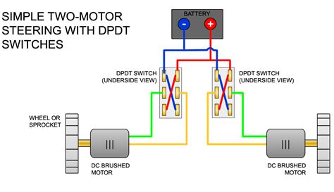 ⭐ Reversing Motor Wiring Diagram For Dpdt Switch ⭐ - Monyka young