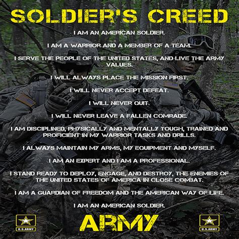 Soldiers Creed Poster (V3) | usa military posters