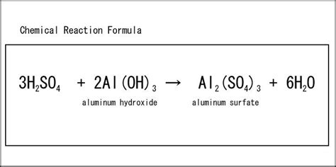 Exothermic Reaction Equation Examples | All things chemical | Aluminium ...