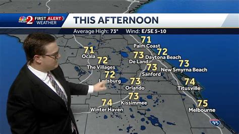 Good looking forecast Thursday, tracking Friday severe weather threat