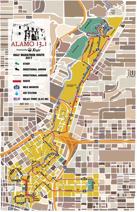 Courses | Alamo 13.1