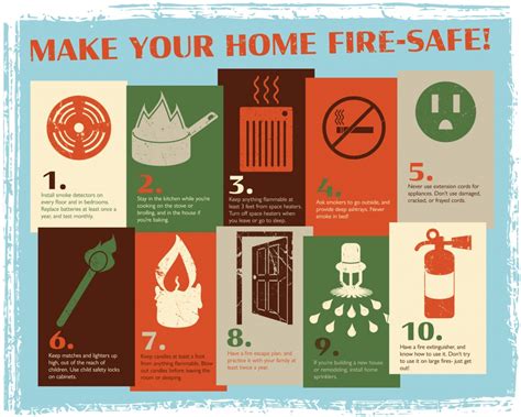 Seven Essential Fire Safety Guidelines for All