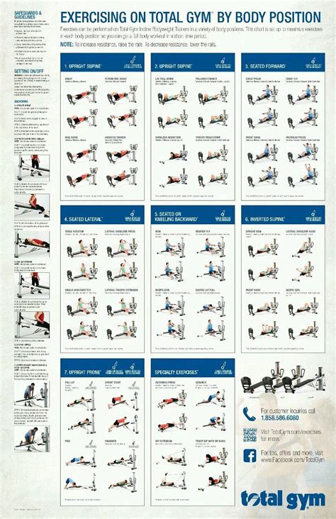 Total Gym workout | Total gym exercise chart, Total gym, Workout chart