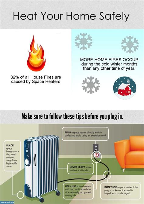 Space Heater Safety Tips | Indianapolis | Mr Quik