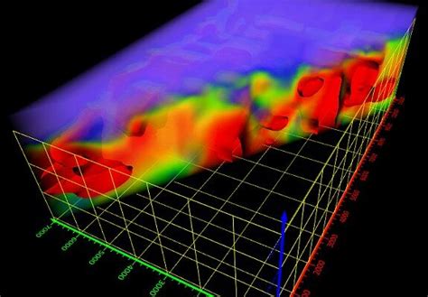 Golden Software Expands 3D Subsurface Visualization Capabilities in ...