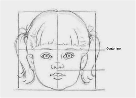 Drawings: CHILDREN'S FACIAL PROPORTIONS