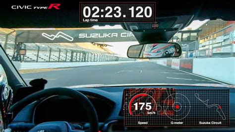 The New Benchmark: All-New Honda Civic Type R Sets New Suzuka Circuit ...