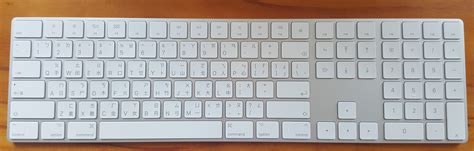 Apple Keyboard History ⌨