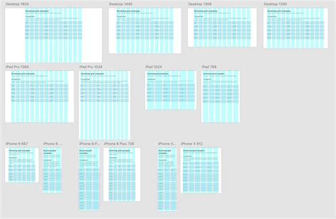 Bootstrap Grid Xd