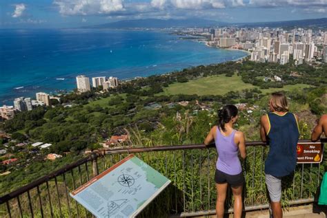 Best Place To Visit In Honolulu Hawaii | Psoriasisguru.com