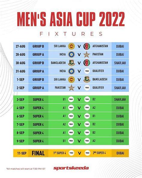 Pakistan Asia Cup 2022 schedule: Full list of Pakistan’s matches in Asia Cup, timings in IST and ...