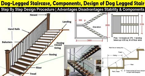 Dog Legged Staircase, Components & Design of Dog Legged Stair