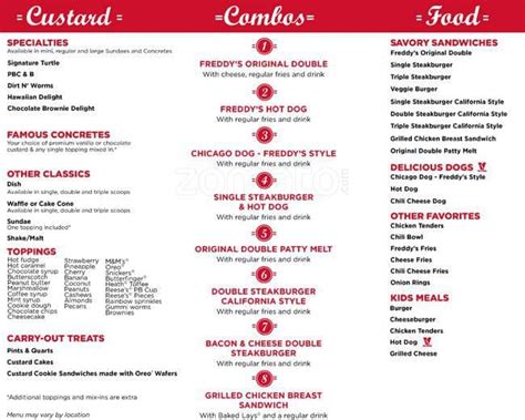 Freddy's Frozen Custard & Steakburgers Menu - Urbanspoon/Zomato