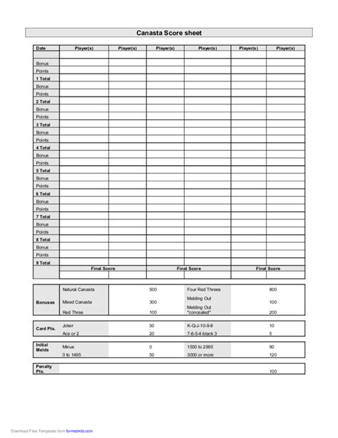 Blank Canasta Score Sheet Free Download