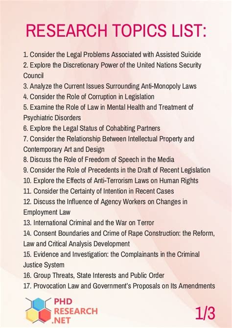 Research Topics for PhD in Law