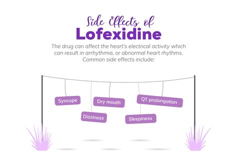 Lofexidine – The First FDA Approved Drug for Opioid Withdrawals - Women's Recovery