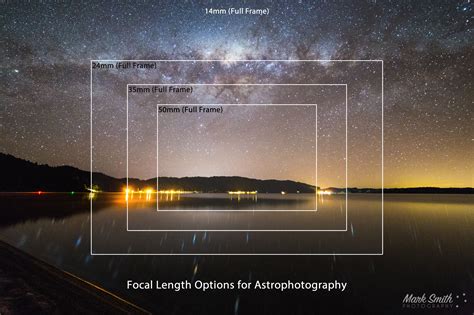 What is the best lens for astrophotography? - Rotorua Photographer Mark ...