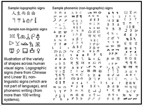 decoder - Symbols