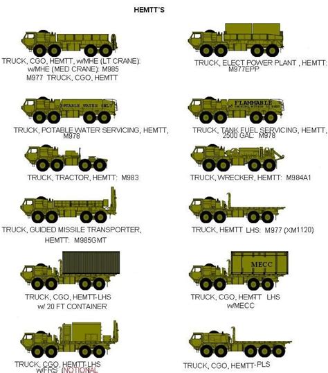 Military clipart powerpoint, Military powerpoint Transparent FREE for download on WebStockReview ...