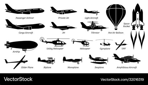 List different airplane aircraft aeroplane Vector Image