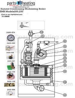 Boiler Parts: Burnham Boiler Parts Diagram