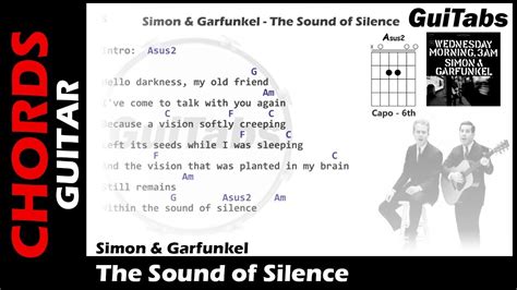 The Sound Of Silence Guitar Chords - Sheet and Chords Collection