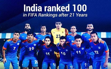 India enters top 100 in FIFA football ranking for the first time in 21 ...