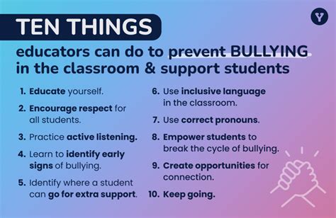 Preventing Bullying in the Classroom: 10 Proactive Tips for Educators ...