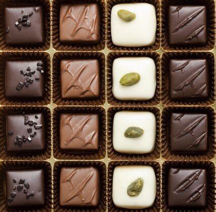 Time For You To Stop Believing The Lies Behind "Belgian Chocolates" - The Chocolate Journalist